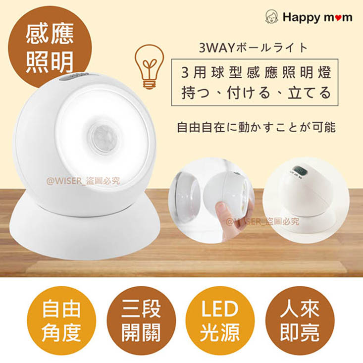 【幸福媽咪】360度人體感應電燈LED自動照明燈/壁燈 ST-2137 