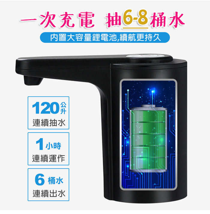  (福利品)【ifive】新一代充電式電動抽水器W05 即插即用 易攜帶