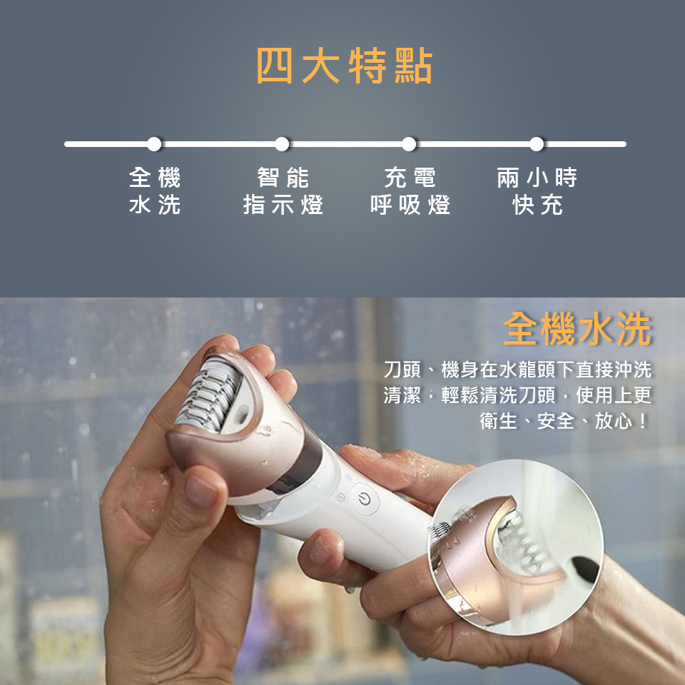 【SAMPO 聲寶】4合1美體美膚乾濕兩用得體刀 EB-Z1706WL 