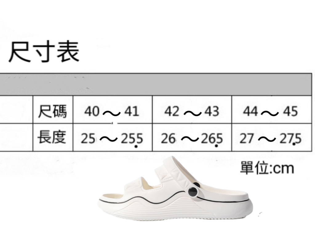 不臭不響防滑舒適洞洞鞋 涼鞋