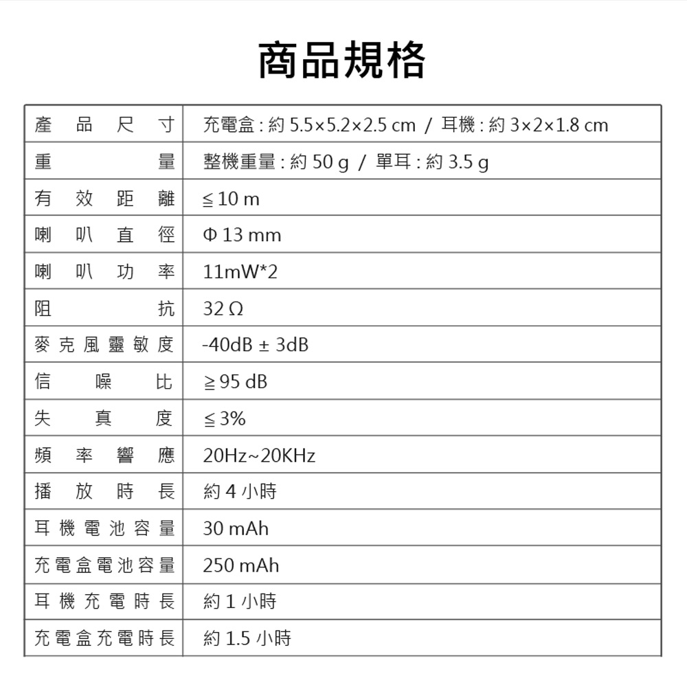 【Lenovo】XT81 聯想真無線電競藍芽耳機