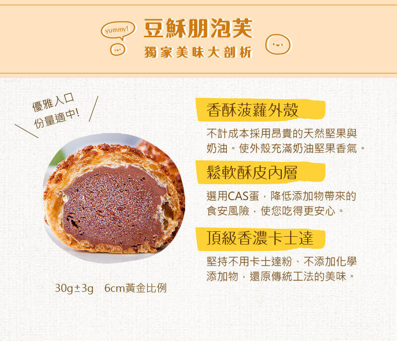 【豆穌朋】熱銷冰心泡芙全系列8種口味任選(6顆/盒)(8顆/盒) 人氣銷售上億顆