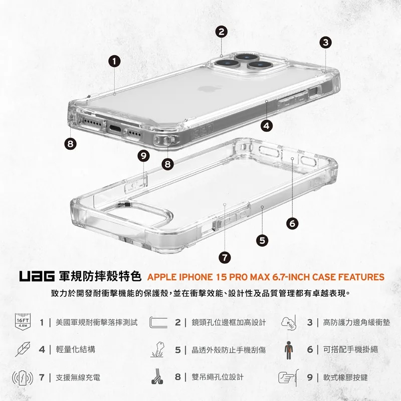 UAG耐衝擊保護殼-APPLE-IPHONE-15Pro Max-極透明