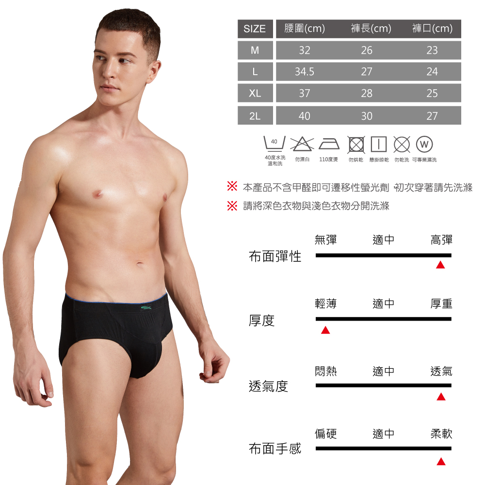 【Pincers 品麝士】男護囊運動三角褲 內褲 五色任選(M-2L)