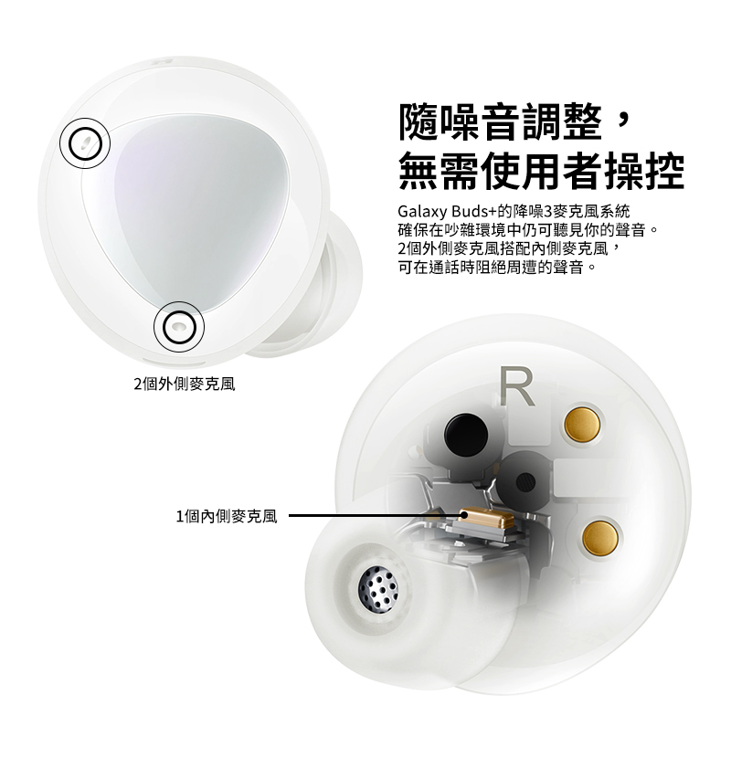 Samsung 三星 Galaxy Buds+ 真無線藍芽耳機