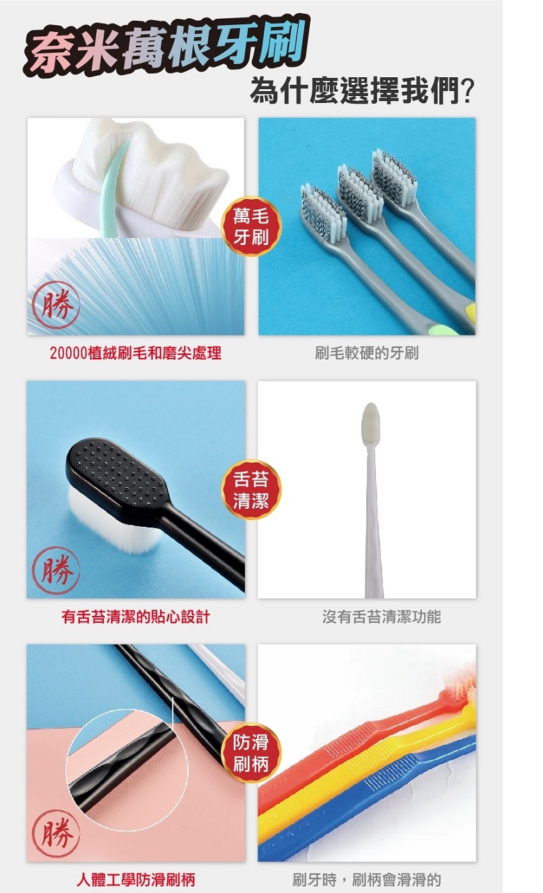 日本熱銷軟毛萬毛牙刷(親膚柔軟保護牙齦)