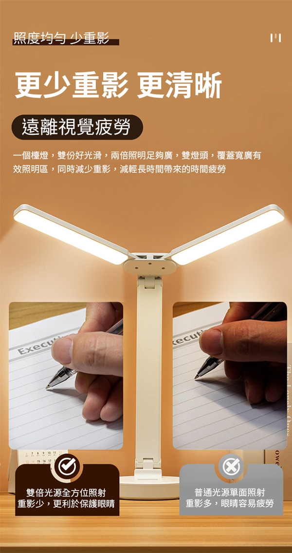 廣角可調光雙頭護眼檯燈