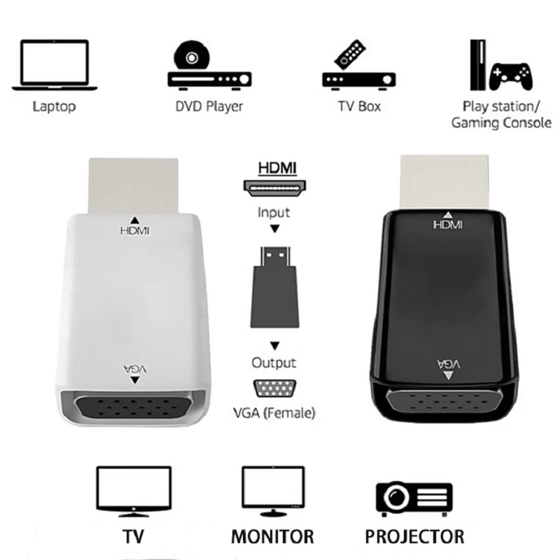 HDMI轉VGA轉接頭 1080P高清畫質