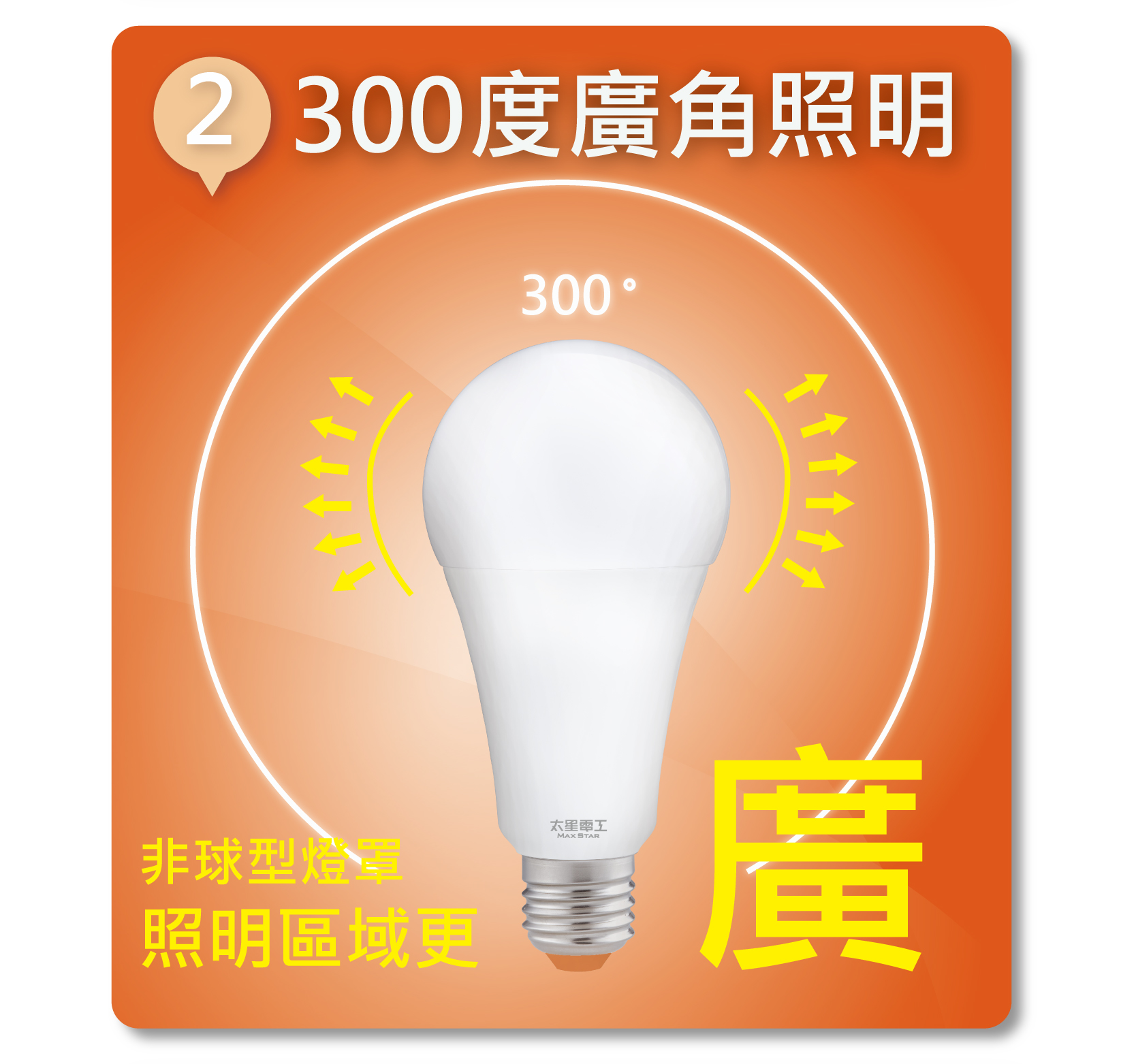       【太星電工】16W超節能LED燈泡/白光(20入)