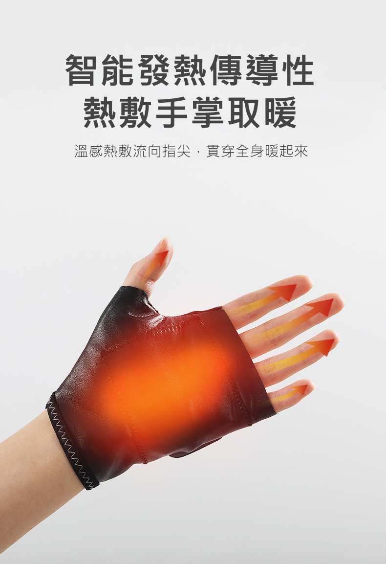 三秒速熱 三檔調溫 電熱半指手套(USB充電)