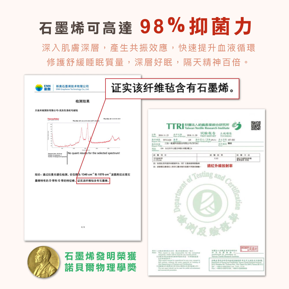 【BEST】多款發熱機能保暖棉被 多款任選 贈法蘭絨被套 1入