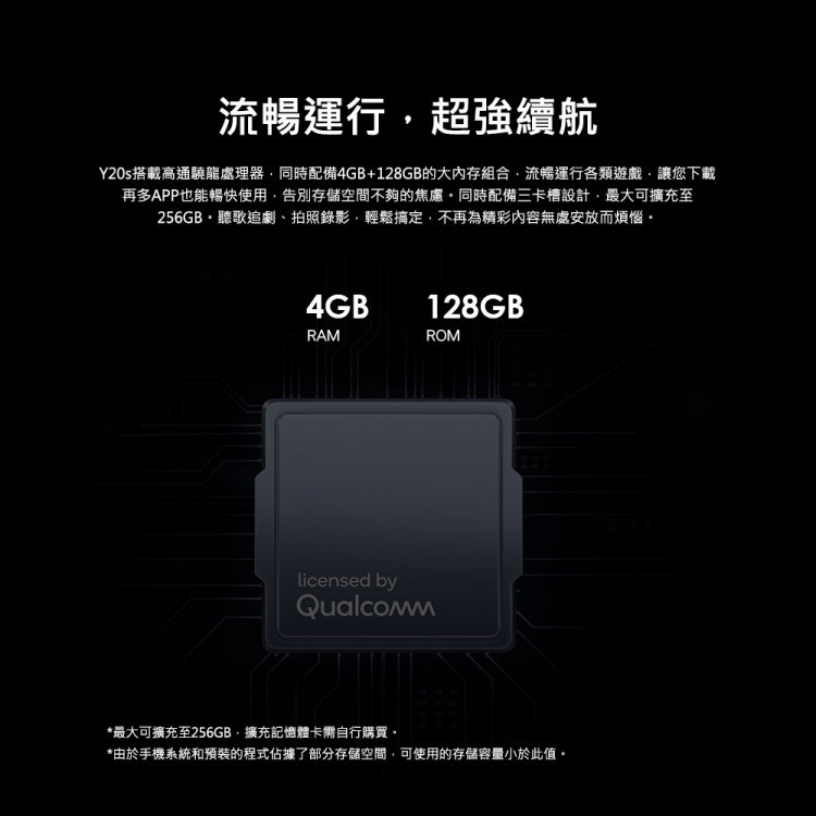 【vivo】Y20s 6G/128G(加送滿版玻璃保貼-內附保護套+保貼)