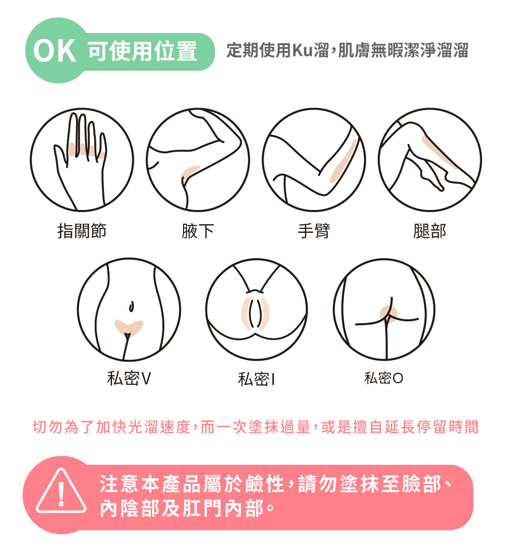 【Relove】迎戰夏季零毛髮美肌組 Ku溜零毛髮霜+私密舒緩凝露 除毛膏 脫毛