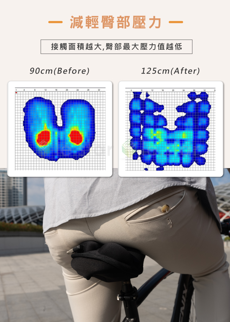 【INNERNEED】3D減壓快收自行車坐墊 2.0升級版 (S/M尺寸)