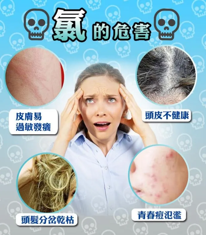 【神膚奇肌】單段除氯省水加壓過濾蓮蓬頭／濾心／蓮蓬頭架／水管 濾芯