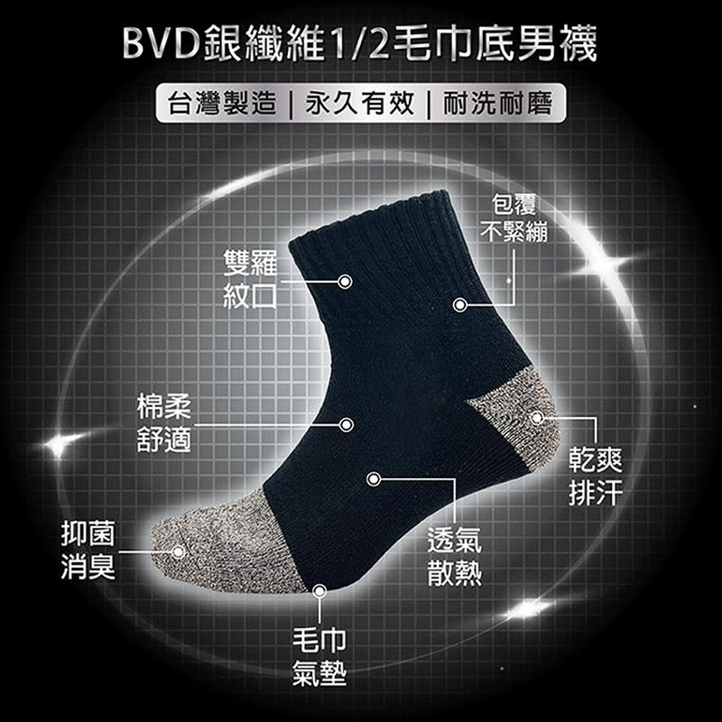【BVD】銀纖維/石墨烯乾爽氣墊男船襪1/2襪1/4襪 足弓襪 促銷組多款任選