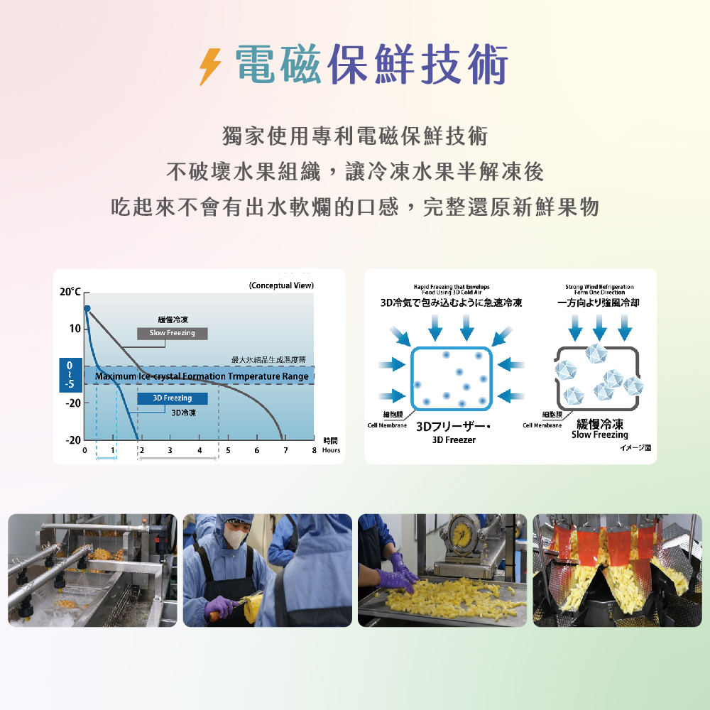 【小嘴水果】急速冷凍水果80g任選(金鑽鳳梨塊／香蕉片／無籽檸檬片) 專利保鮮
