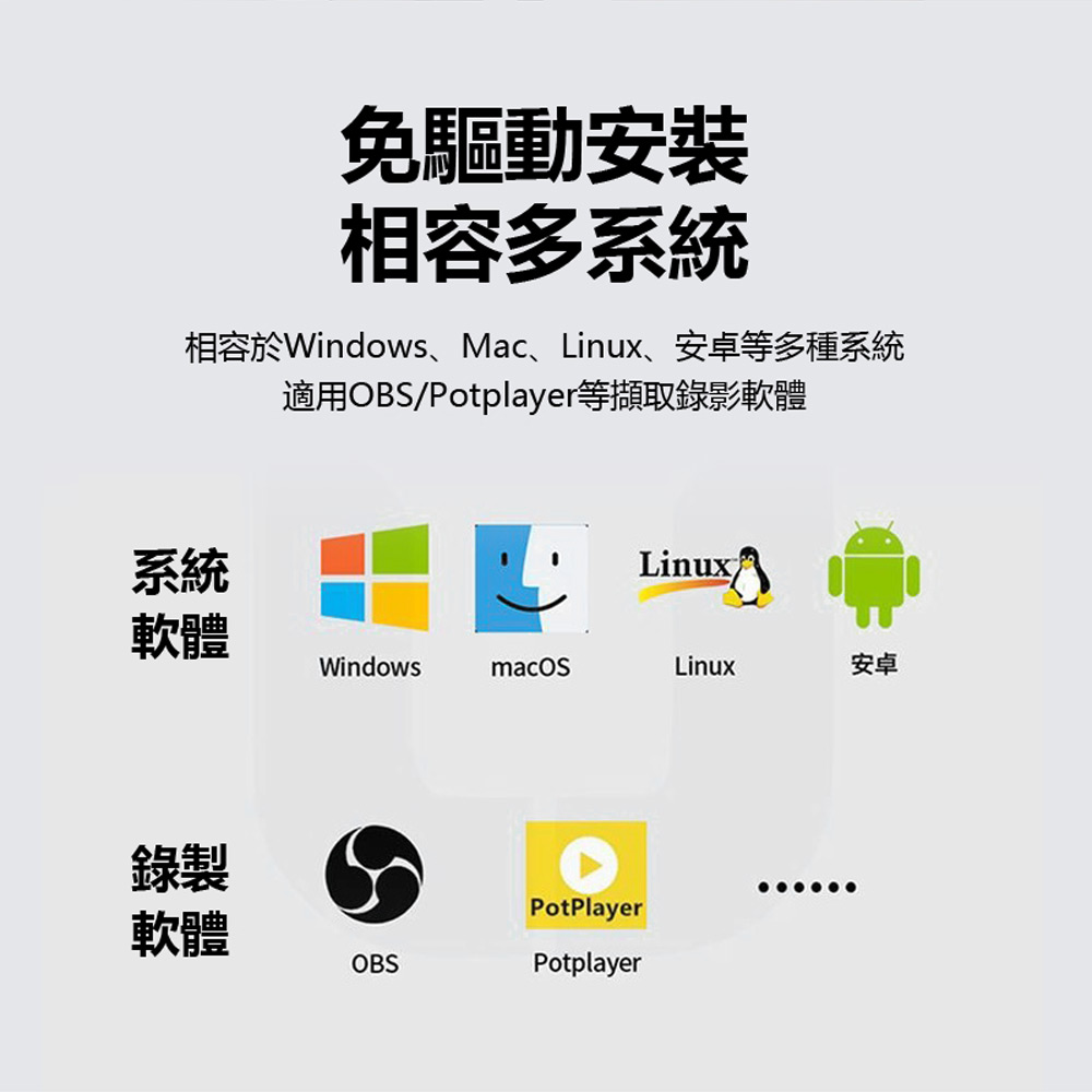 VC02 USB公轉HDMI母4K影像擷取卡