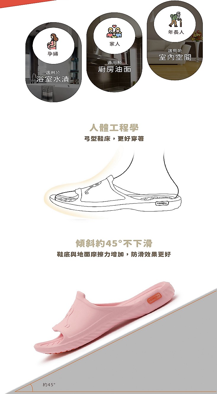【KENROLL科柔】專利抑菌防滑拖鞋 男拖鞋/女拖鞋/室內拖鞋/室外拖鞋/防水