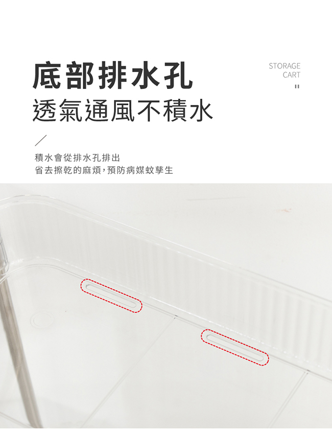 【IDEA】歐系透明三層收納推車.置物車 2色任選