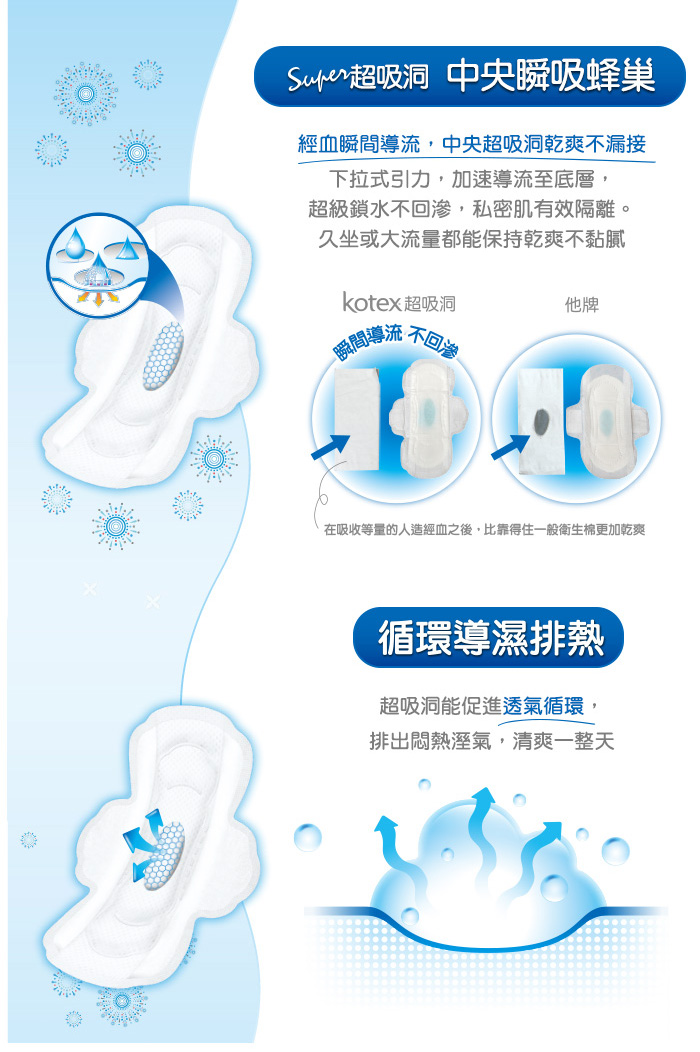 【靠得住】草本抑菌/超吸洞/少女肌系列衛生棉  8包