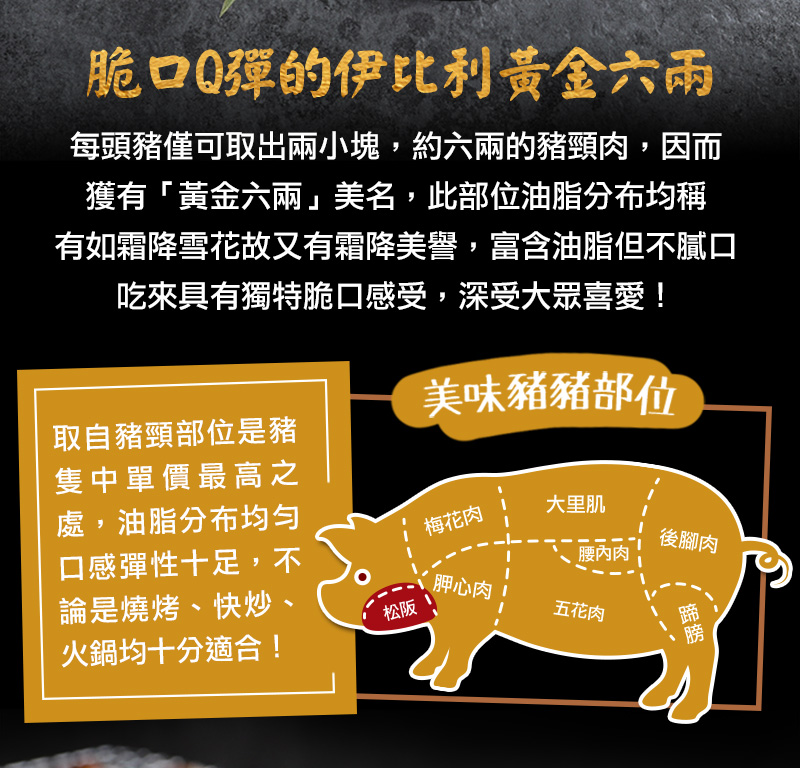       【愛上吃肉】西班牙伊比利豬肋條9包組(200g±10%/包)