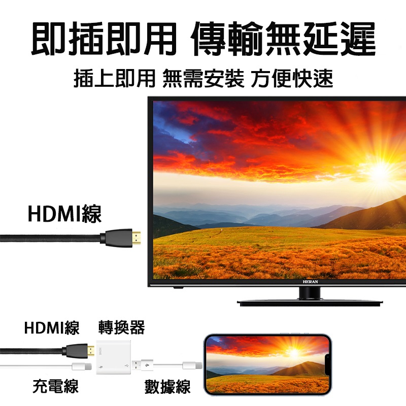 升級版 HDMI同屏轉換器 IOS系列專用 附蘋果LIGHTNING線 安卓線