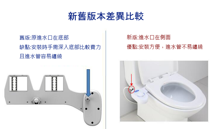 【CY 呈云】智能免治馬桶 洗屁屁神器(單噴頭-免插電 )