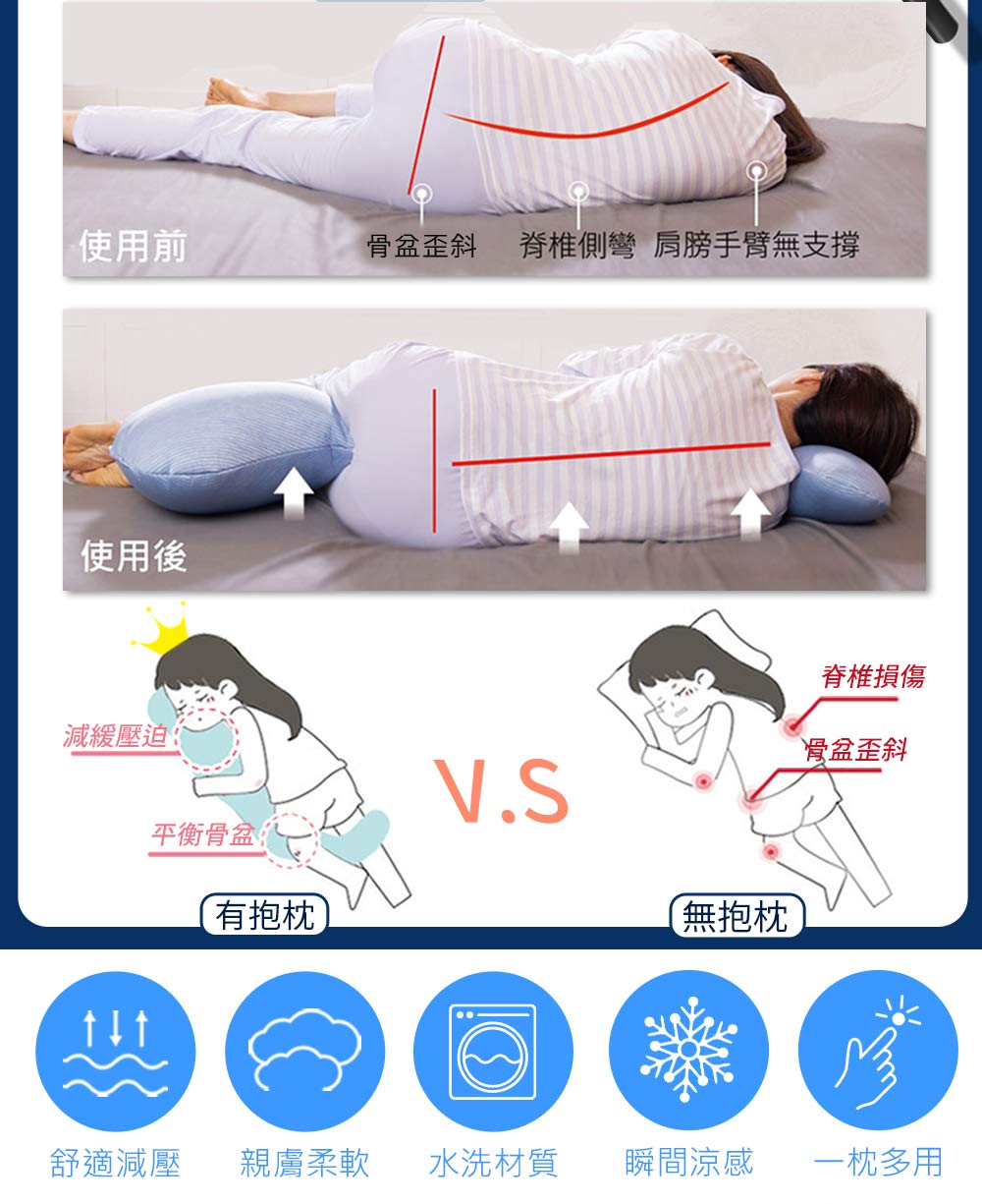 【日本旭川】勁涼長型側睡多功能輔助枕+布套 孕婦枕 托腹枕 枕頭 