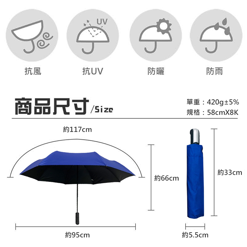 【MECOVER】全能加長版風雨衣 贈送自開收雨傘