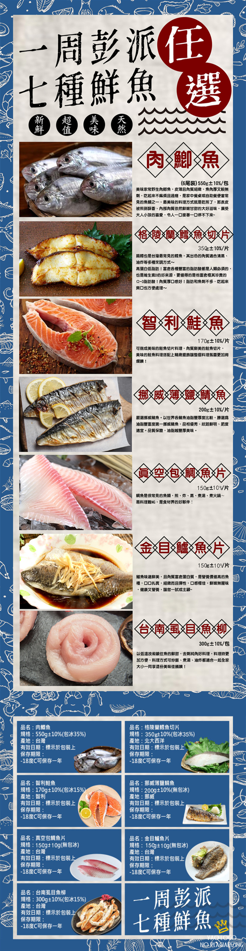 一周澎派七種鮮魚任選(格陵蘭鱈魚切片、智利鮭魚、薄鹽鯖魚、鯛魚片、金目鱸魚片)