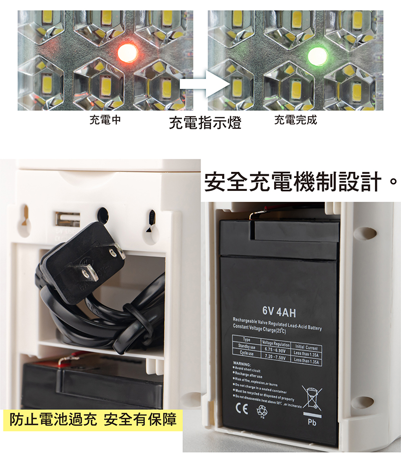 【太星電工】夜巡俠超亮LED充電式照明燈 IF600