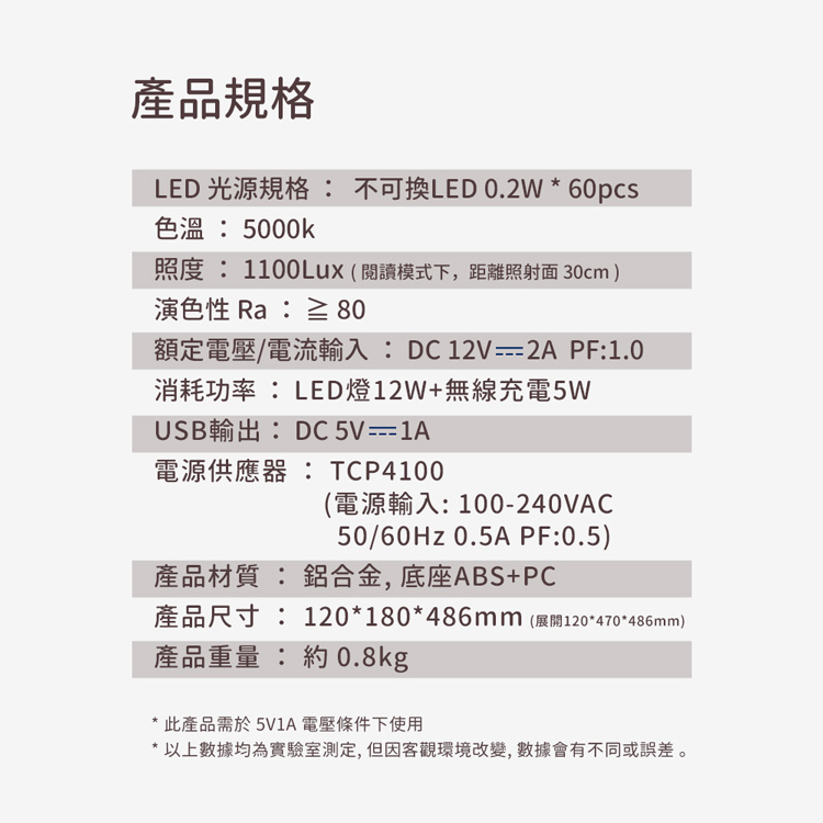【Abee 快譯通】無線充電LED護眼檯燈(LW1100)