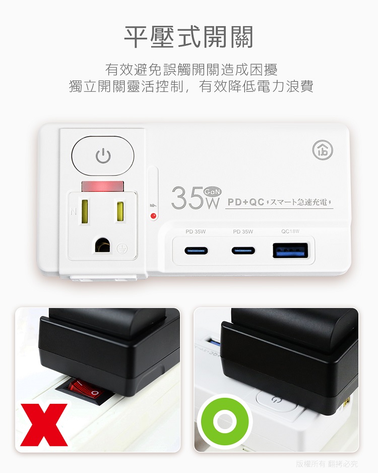 【aibo】高溫斷電多功能插座 平壓式1開2插 氮化鎵 壁插 USB 快充 插頭
