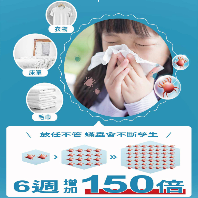 【P&G寶僑】ARIEL 4D抗菌抗蟎洗衣球/洗衣膠球禮盒裝(31顆x3袋/盒)