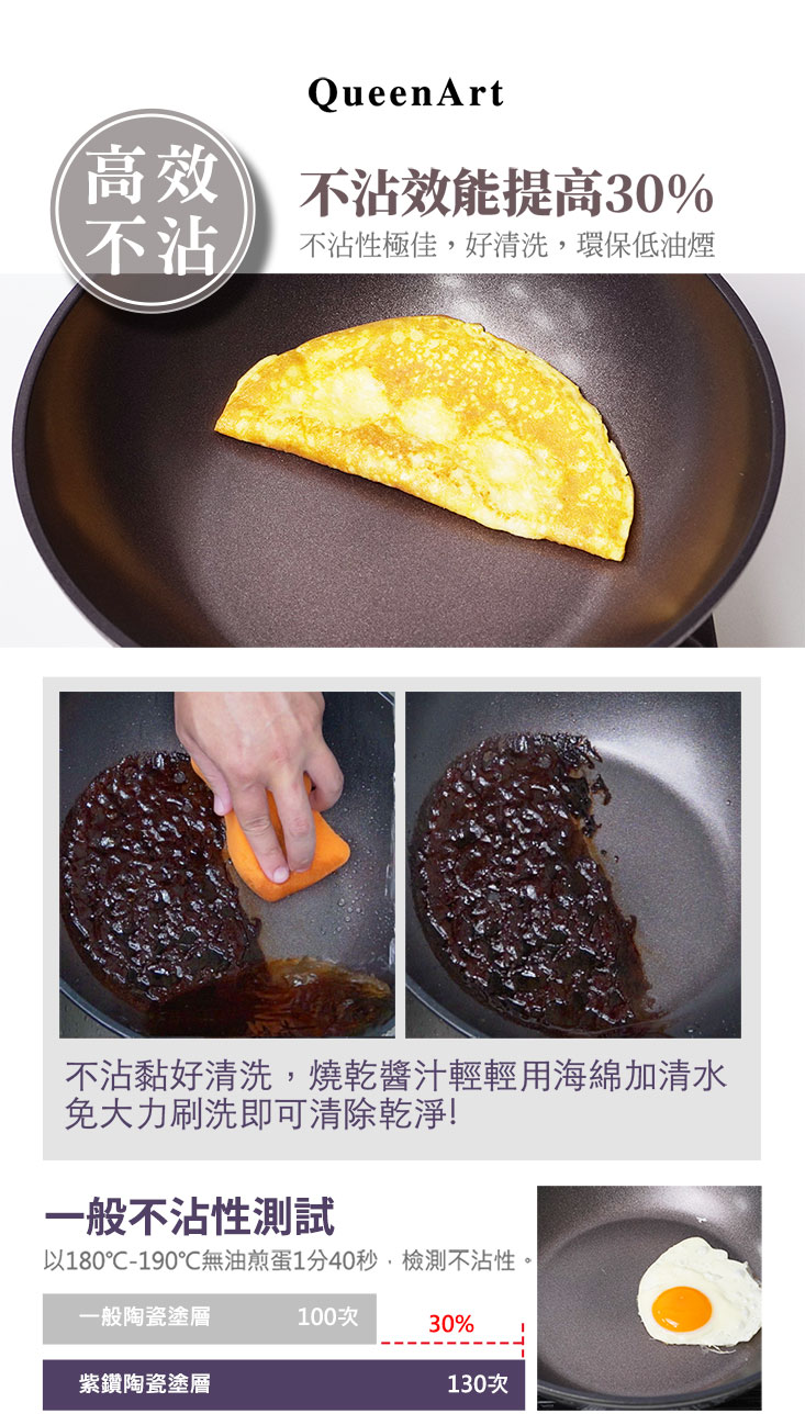 韓國陶瓷深炒鍋六件組QMK28-DC/QMK28-DC