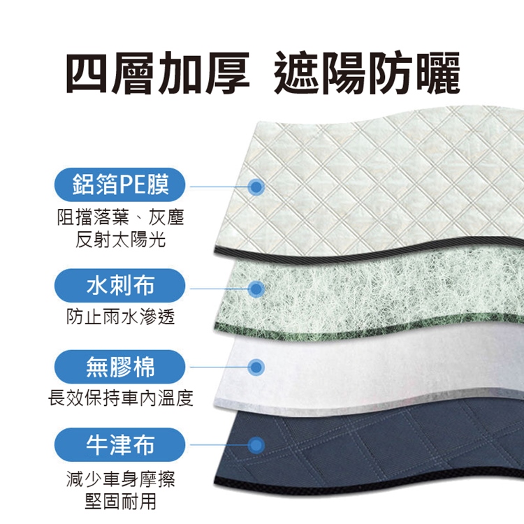 通用型汽車磁吸防塵遮陽擋