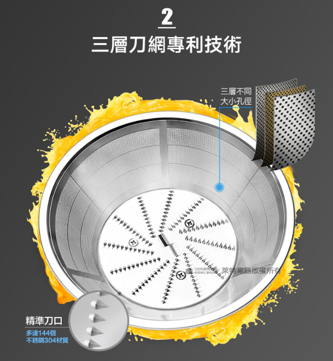 【WRIGHT萊特】1300W專業商用級蔬果榨汁機 WJ-6S