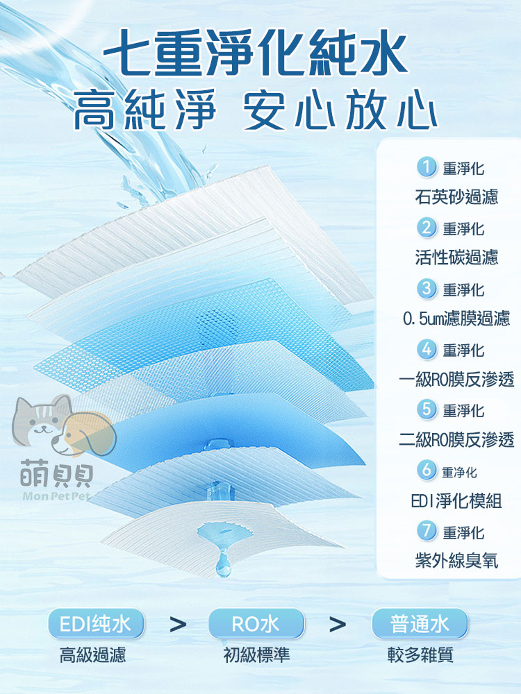 【Mega】寵物銀離子清潔濕巾 寵物濕巾 濕紙巾 寵物清潔 洗澡巾 擦腳巾