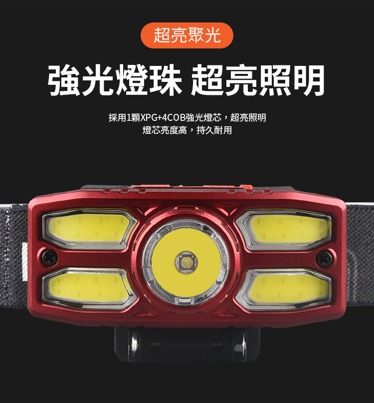 戶外便攜露營騎行強光頭燈