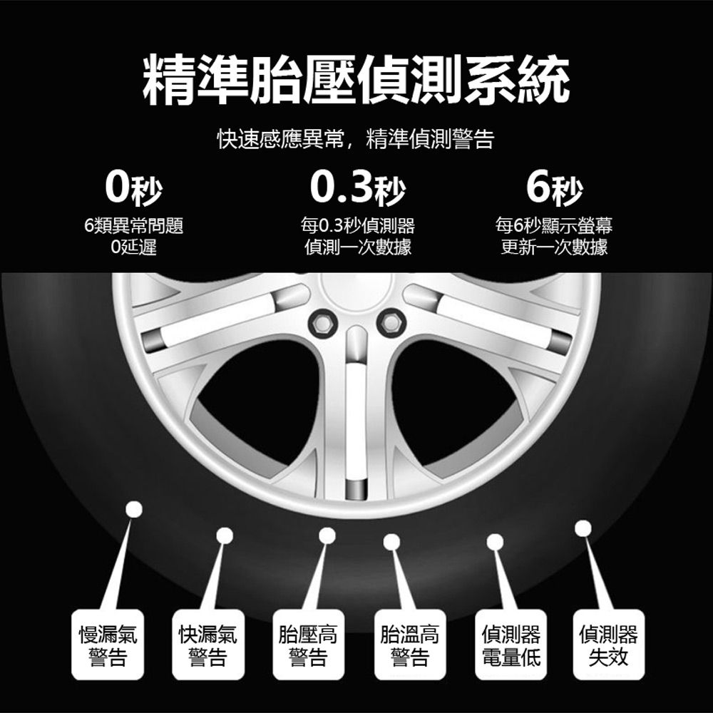 TP-S8 太陽能胎壓偵測器 四輪偵測 胎溫/胎壓/漏氣偵測 太陽能+USB充電