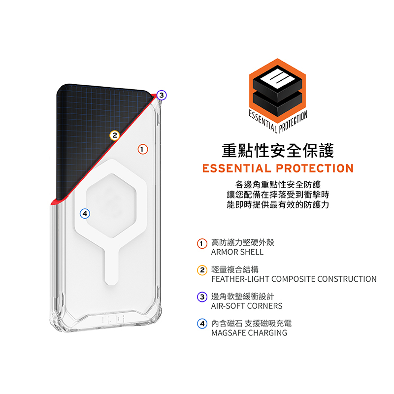【UAG】APPLE IPHONE 14PRO Magsafe耐衝擊保護殼
