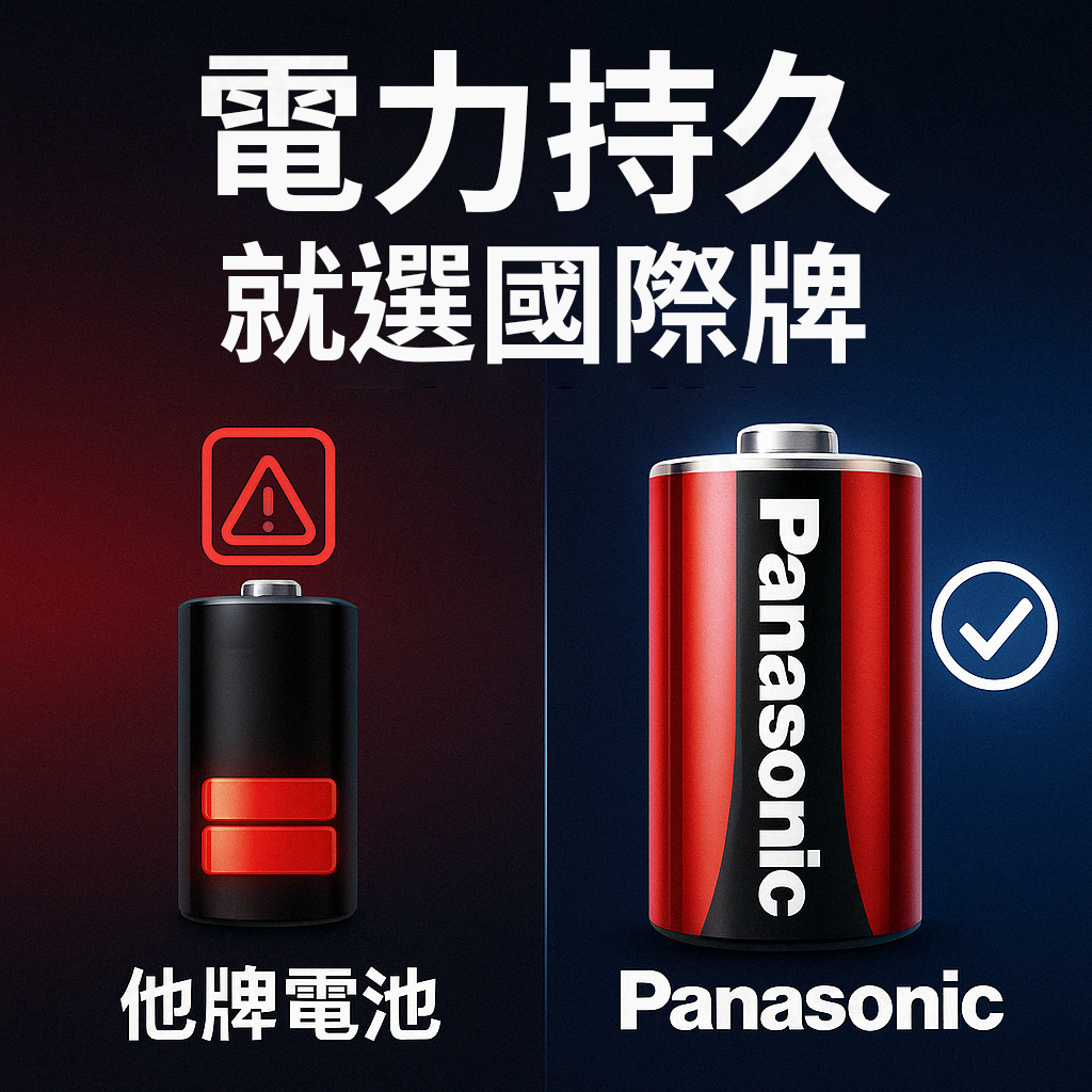 【Panasonic 國際牌】碳鋅電池 3號電池／4號電池 小功率適用 乾電池