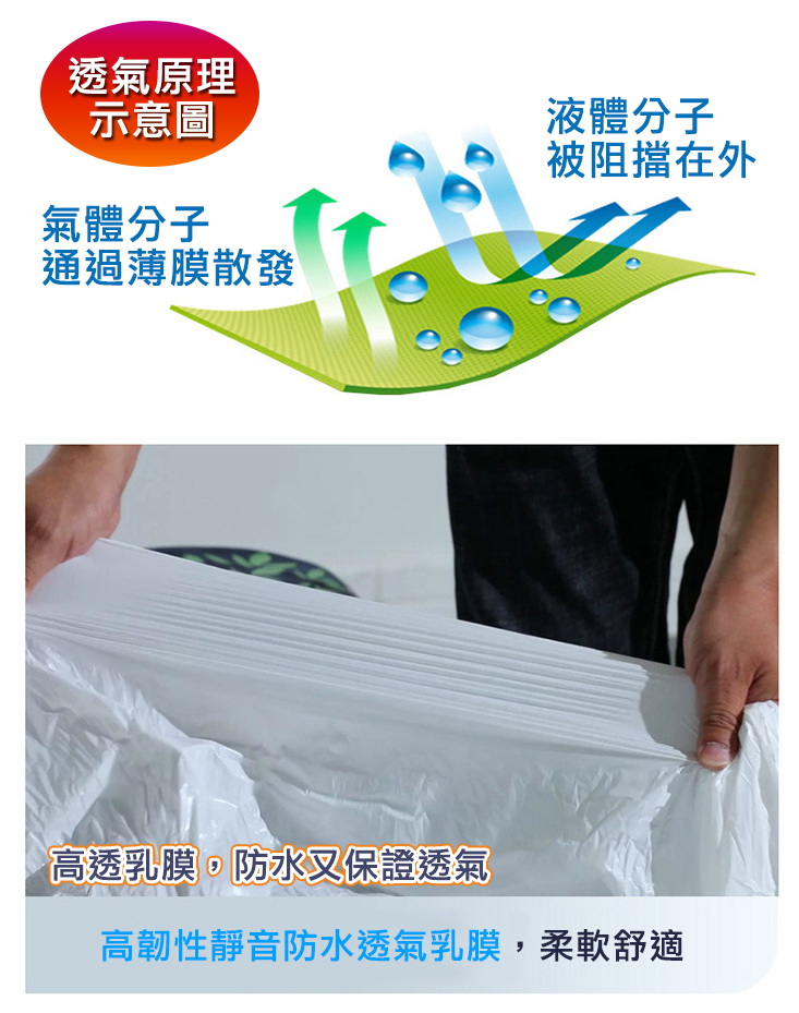超透氣防水防尿保潔床單(附枕頭套) 單人/雙人/加大