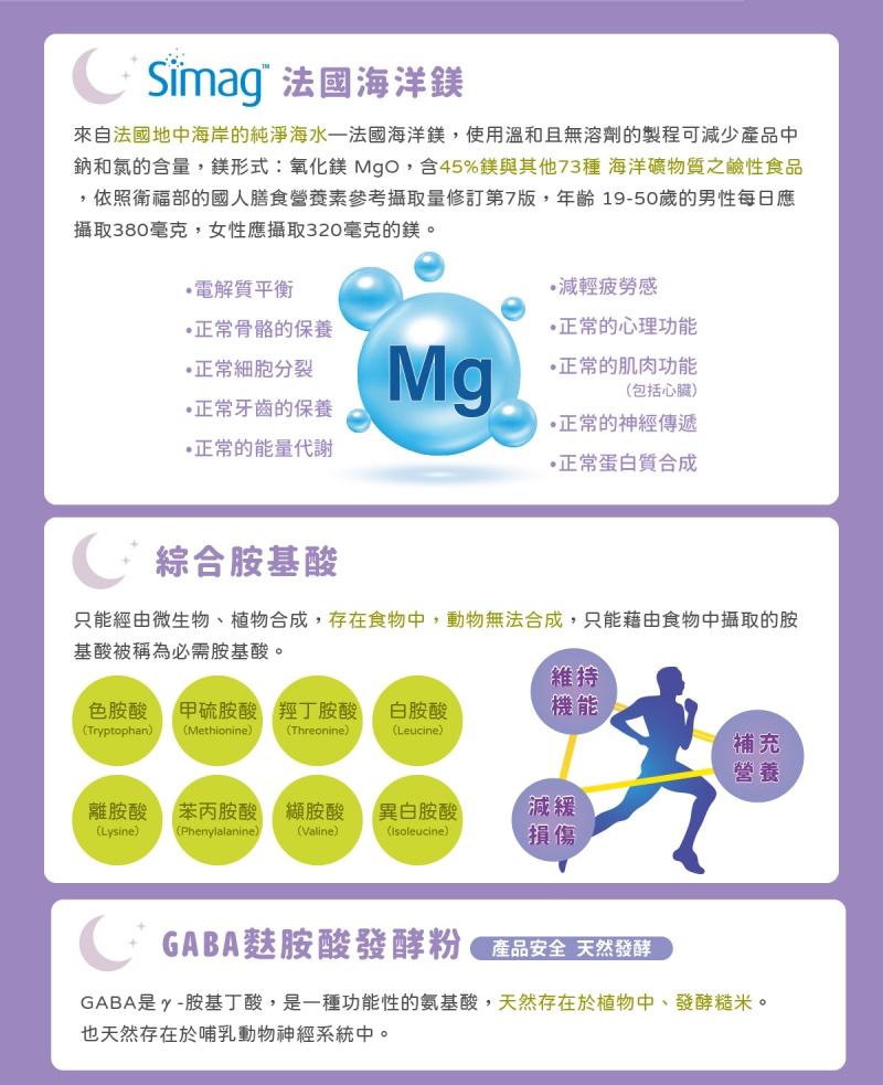 【LazyBlue】鎂麗好眠(90粒/包) 芝麻素 GABA 海洋鎂 蜂王乳