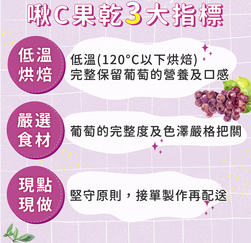 【誠實堅果】無籽葡萄乾 罐裝420g