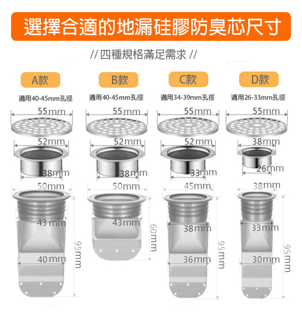 下水道不鏽鋼矽膠防臭地漏蓋