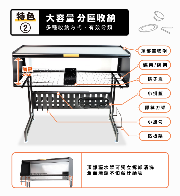 瀝川雙層帶門伸縮碗盤瀝水儲物櫃置物架