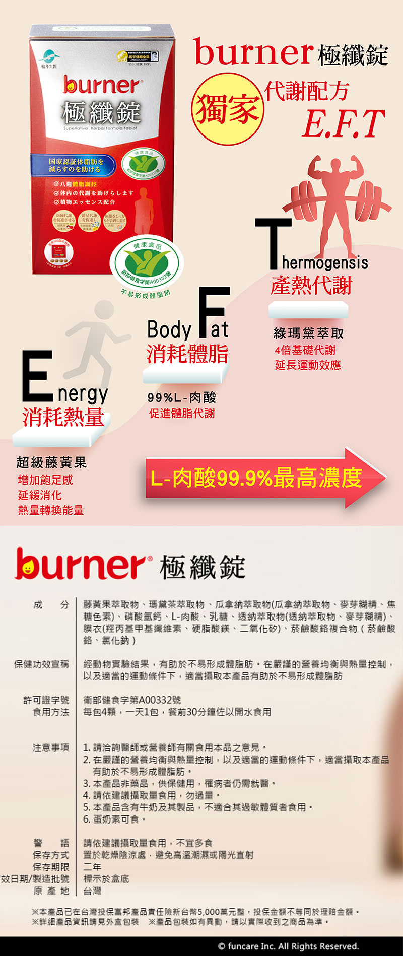 【船井burner】倍熱極纖錠(衛福部核准健康食品)