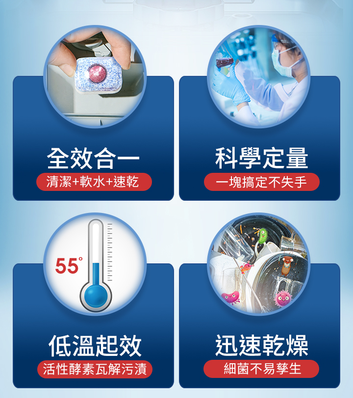 【finish亮碟】洗碗機專用全效合一洗碗塊(100顆/包)